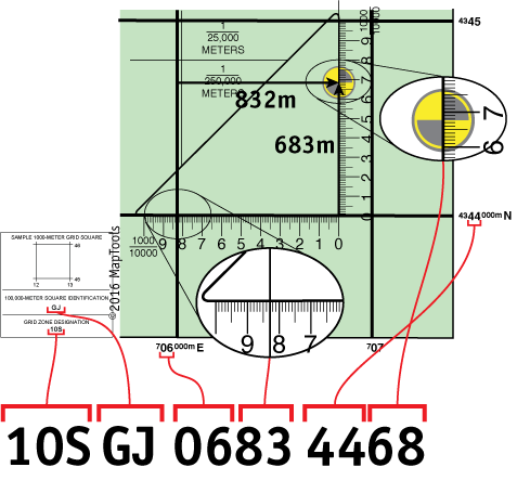 Map with MGRS position