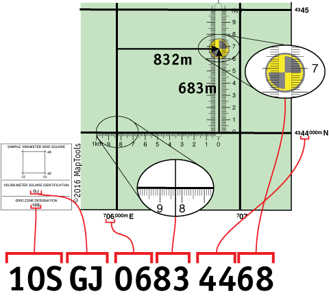Map with MGRS position